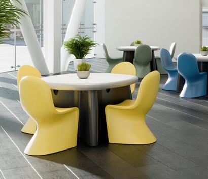 Ryno-activity-table